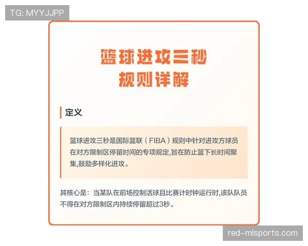 篮球三秒规则国际差异：具体规则解析与影响