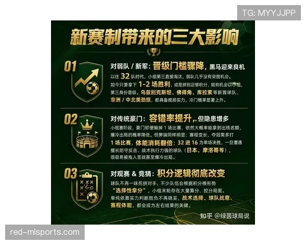 2026世界杯48队赛制会增加比赛悬念吗 2026世界杯48队赛制会增加比赛悬念吗