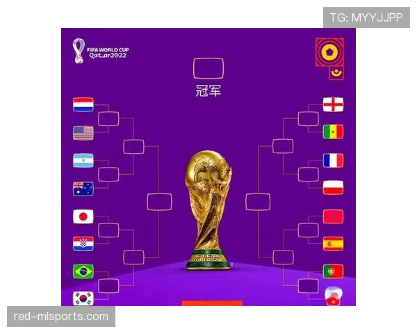 2026世界杯最新淘汰对阵规则 2026世界杯最新淘汰对阵规则